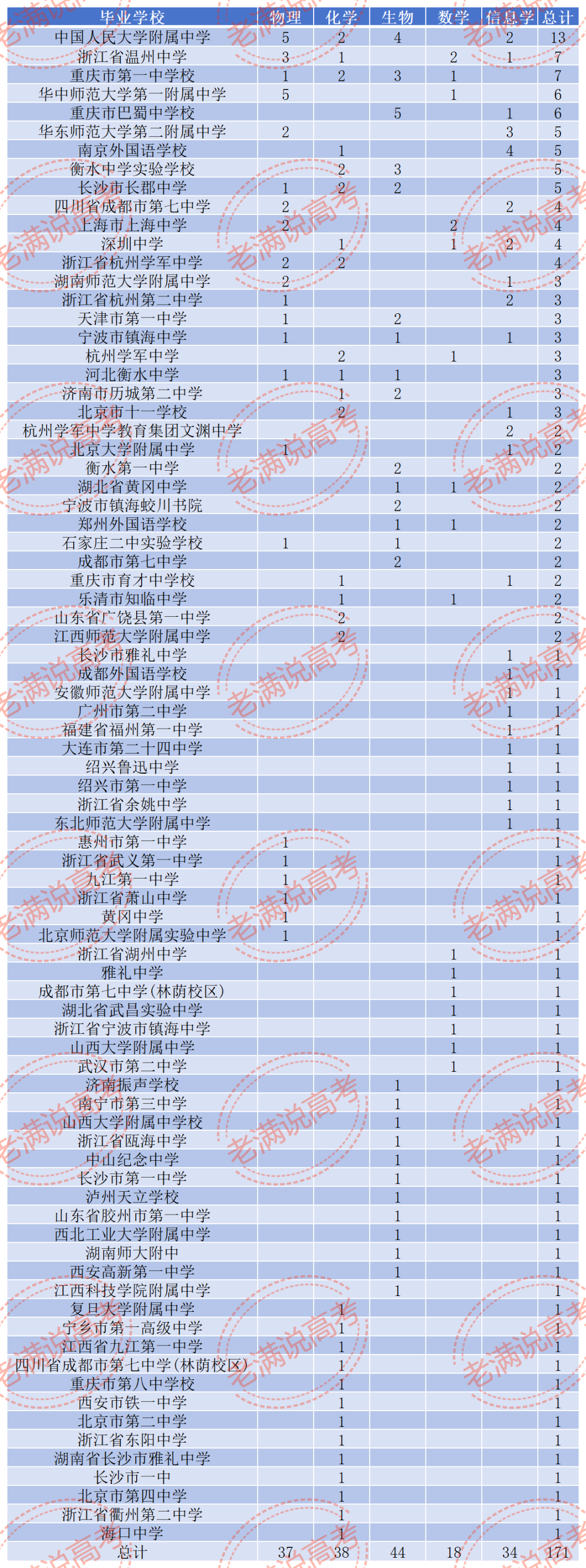 2024年今晚開獎(jiǎng)結(jié)果查詢,精細(xì)評估方案_無線版90.171 - 副本