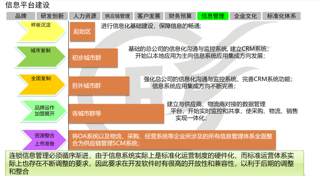 新澳2024正版資料免費公開,穩(wěn)固執(zhí)行戰(zhàn)略分析_酷炫版89.657 - 副本