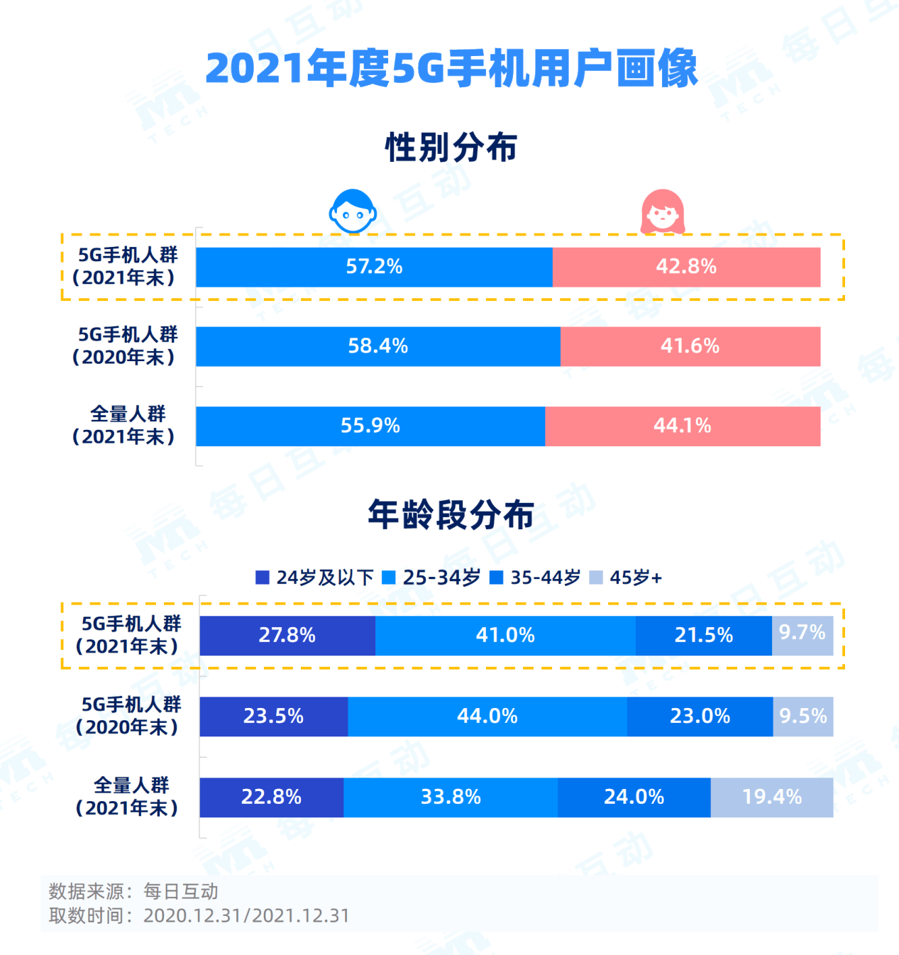 新澳門天天開獎(jiǎng)澳門開獎(jiǎng)直播,實(shí)地觀察數(shù)據(jù)設(shè)計(jì)_輕量版90.719 - 副本