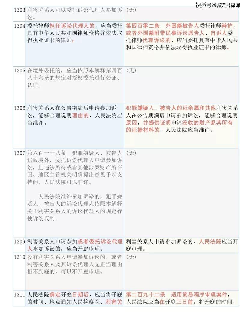新澳門一碼一肖一特一中|在線釋義解釋落實,新澳門一碼一肖一特一中，在線釋義、解釋與落實的重要性