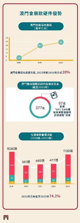 7777788888新澳門正版,實踐調(diào)查說明_敏捷版66.780