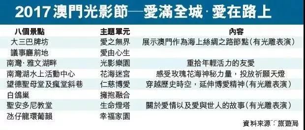 澳門正版大全免費資|合適釋義解釋落實,澳門正版大全免費資源，釋義、解釋與落實的重要性