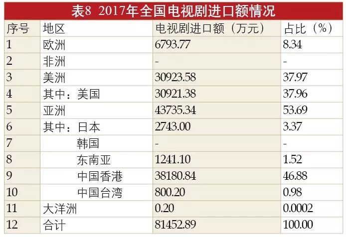 澳門碼開獎結果+開獎結果,深入登降數據利用_視頻版86.995 - 副本