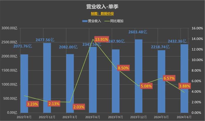 2024澳門(mén)正版免費(fèi)精準(zhǔn)大全,實(shí)踐數(shù)據(jù)分析評(píng)估_零售版30.848 - 副本