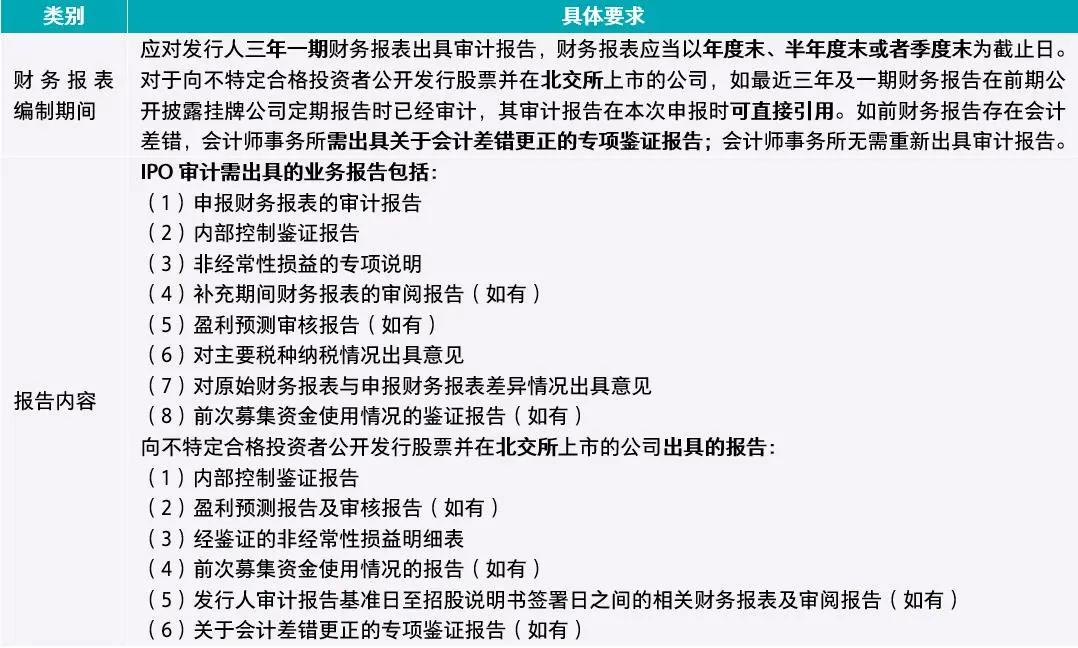 2924新奧正版免費(fèi)資料大全|周全釋義解釋落實(shí),探索與理解，關(guān)于2924新奧正版免費(fèi)資料大全的全面解讀與實(shí)施策略