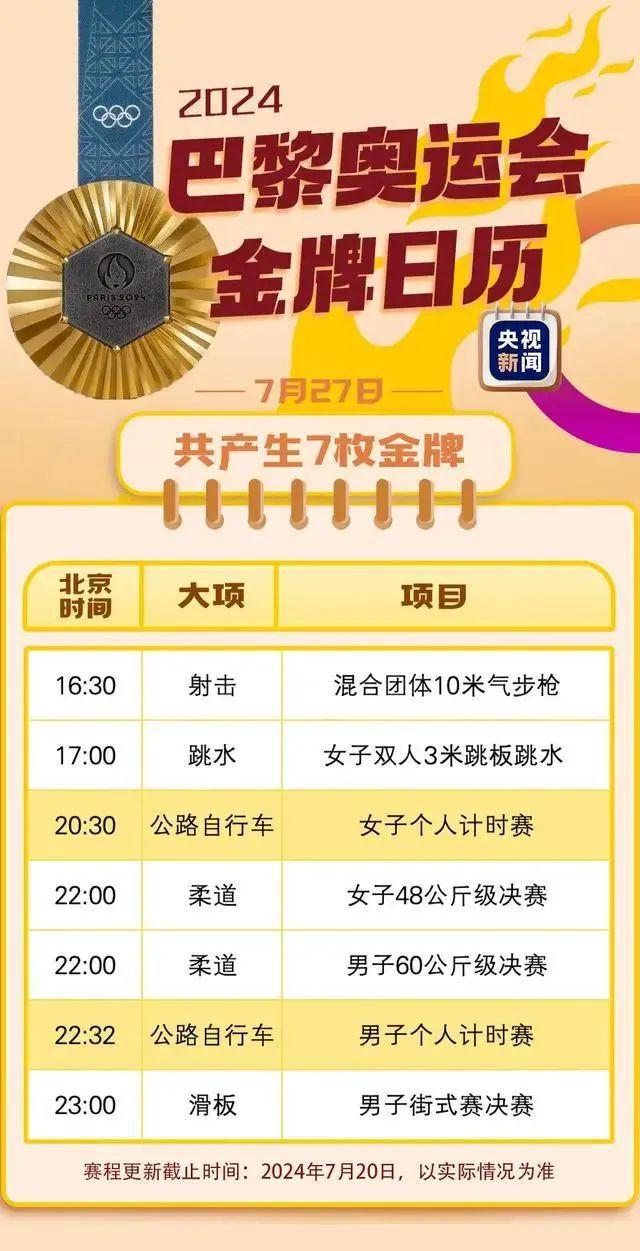 新澳2024正版資料免費(fèi)公開新澳金牌解密,信息明晰解析導(dǎo)向_視頻版74.692 - 副本
