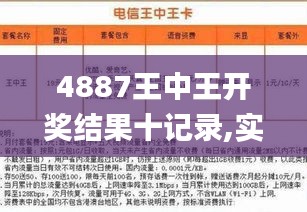王中王網(wǎng)站最快開獎(jiǎng)|聲名釋義解釋落實(shí),王中王網(wǎng)站最快開獎(jiǎng)，聲名釋義、解釋與落實(shí)