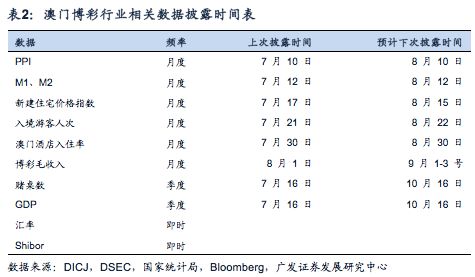 新澳門最新開獎結(jié)果記錄歷史查詢,數(shù)據(jù)引導執(zhí)行策略_愉悅版66.803 - 副本