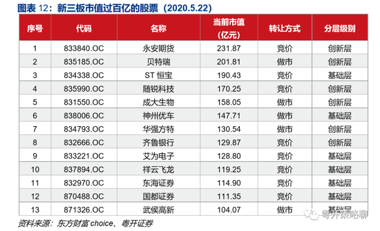 2024新澳最精準免費資料,策略規(guī)劃_創(chuàng)新版52.490 - 副本