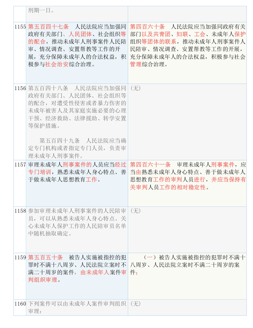新奧門資料免費(fèi)大全|質(zhì)性釋義解釋落實(shí),新澳門資料免費(fèi)大全與質(zhì)性釋義的落實(shí)深度解析