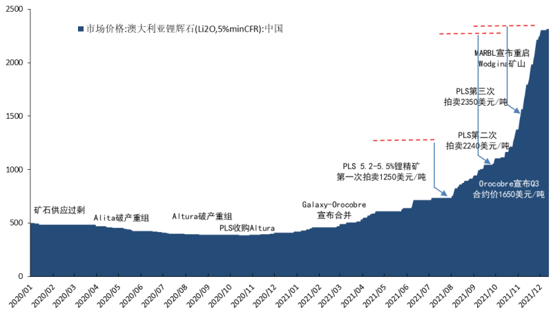 2025年澳門的資料|以和釋義解釋落實(shí),澳門在變革中的未來展望，以2025年的資料與釋義解讀落實(shí)