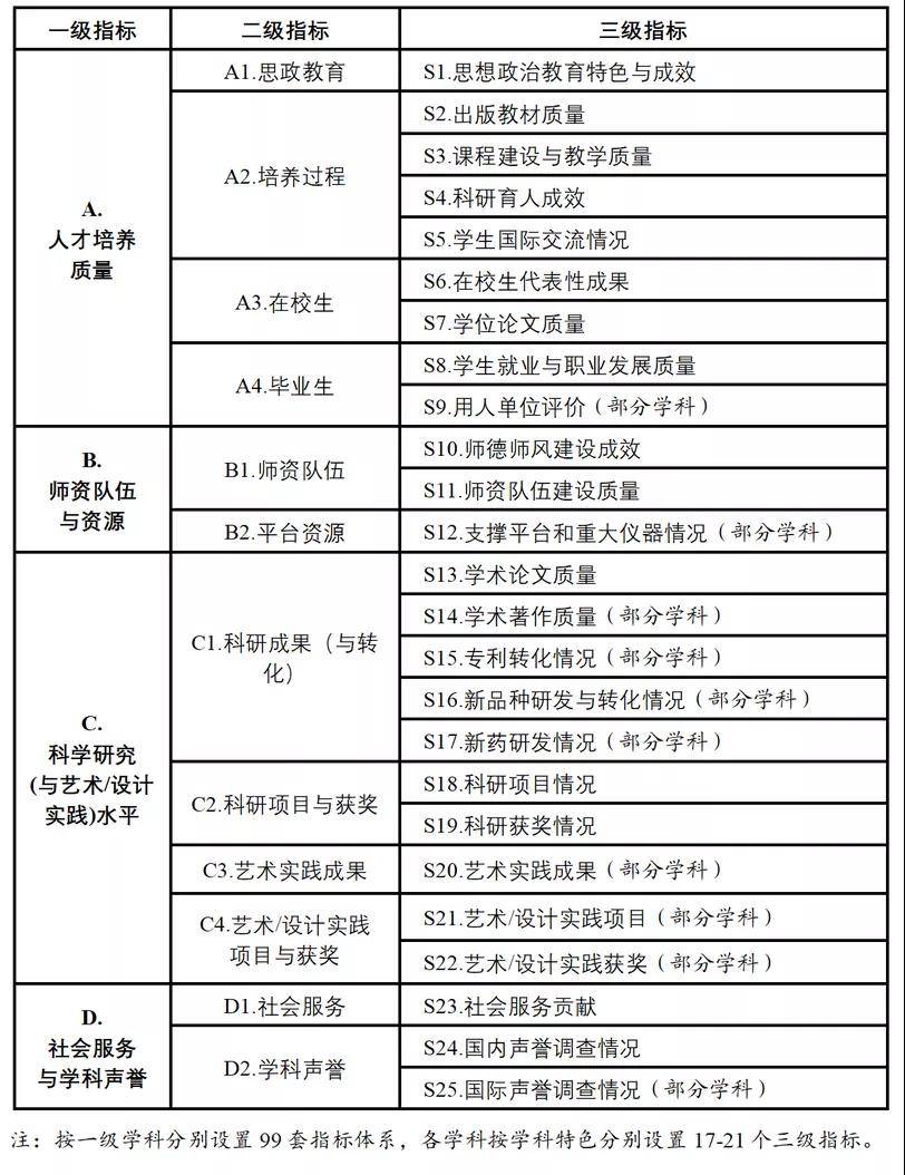 澳門開獎記錄開獎結(jié)果2024,擔(dān)保計劃執(zhí)行法策略_SE版61.267