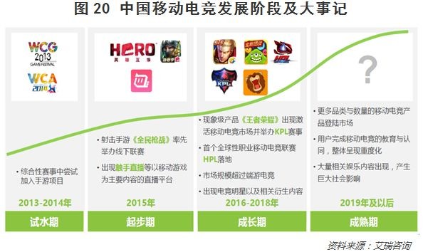 老澳門開獎結果開獎直播視頻,權威解析方法_輕量版54.198