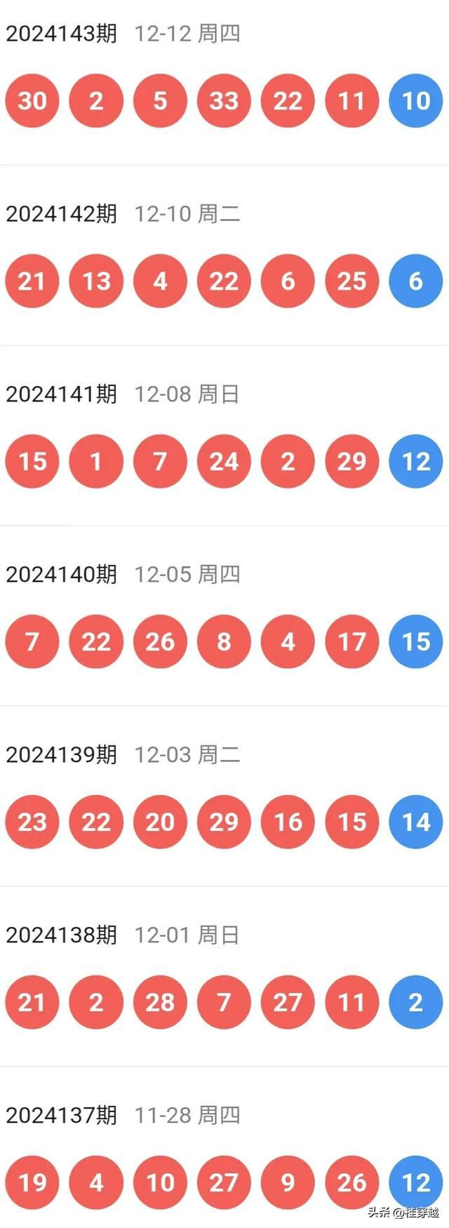 2024澳門特馬今晚開獎(jiǎng)億彩網(wǎng),綜合計(jì)劃評(píng)估_資源版91.532 - 副本
