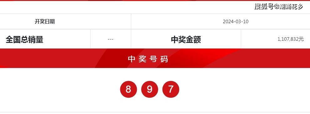 7777788888王中王開獎(jiǎng)記錄詳情,安全設(shè)計(jì)方案評(píng)估_攜帶版14.516