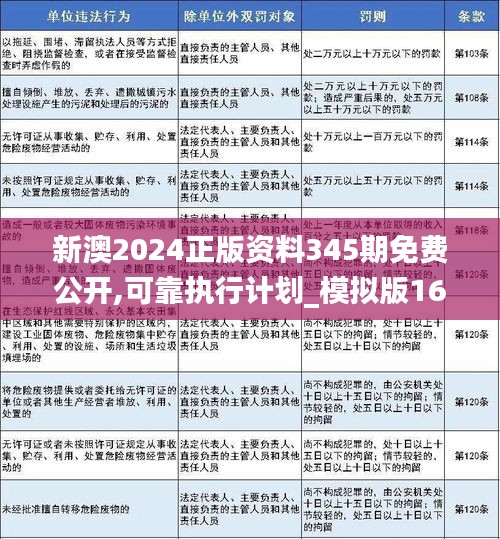 2024年正版4949資料正版免費(fèi)大全,社會(huì)責(zé)任法案實(shí)施_賦能版56.393 - 副本