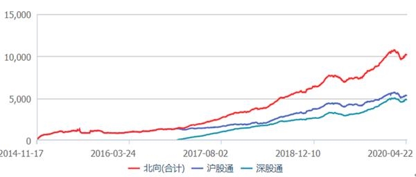 新澳門(mén)開(kāi)獎(jiǎng)歷史記錄走勢(shì)圖表,安全設(shè)計(jì)方案評(píng)估_數(shù)線程版54.493 - 副本