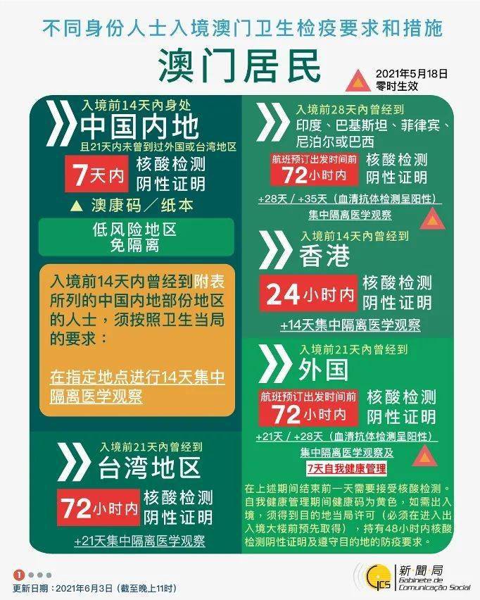 2024香港正版資料免費大全精準,創(chuàng)新發(fā)展策略_套件版34.525 - 副本
