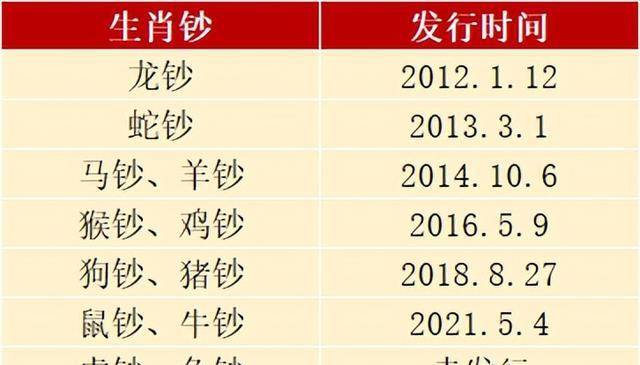 澳門開獎結(jié)果+開獎記錄表生肖,全身心解答具體_超級版73.668 - 副本