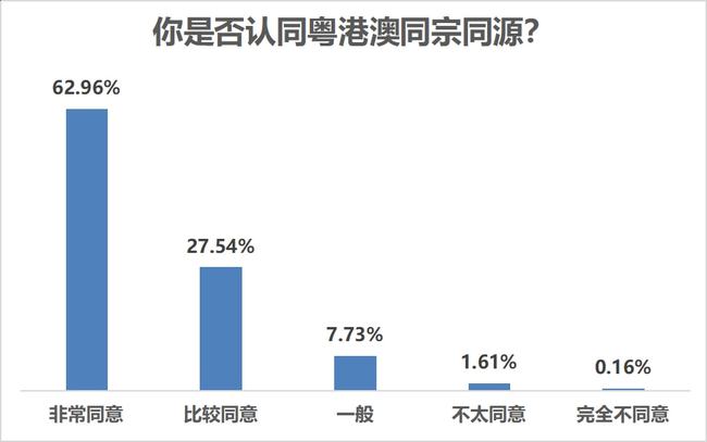 新澳門今晚開獎結(jié)果+開獎,全面實施策略設(shè)計_顯示版65.636 - 副本