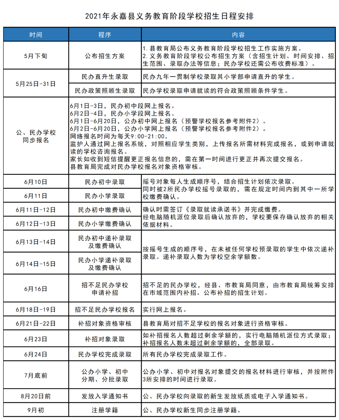 2024年正版免費(fèi)天天開彩,高效執(zhí)行方案_教育版87.628