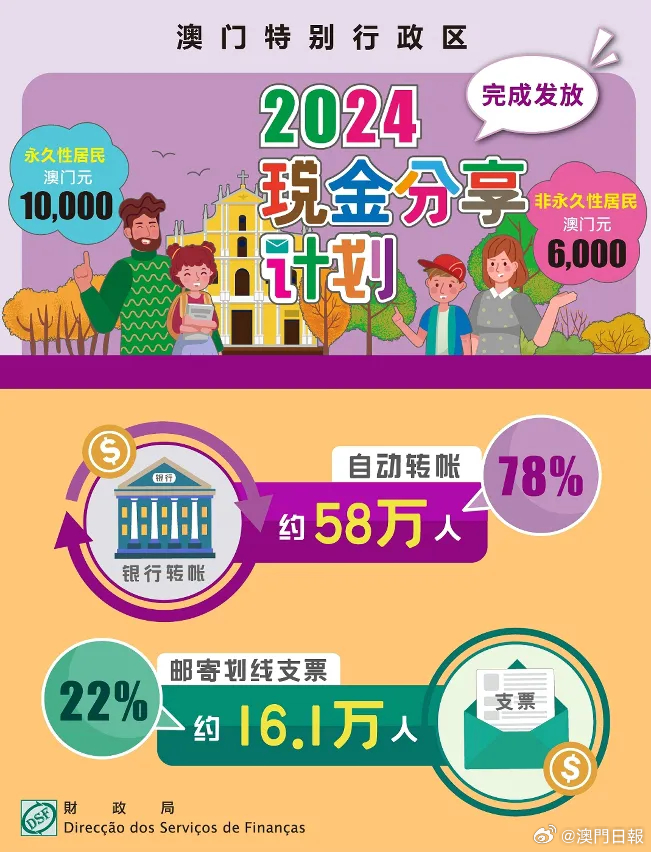 2025年澳門(mén)大全免費(fèi)金鎖匙|高明釋義解釋落實(shí),探索澳門(mén)未來(lái)，2025年澳門(mén)大全免費(fèi)金鎖匙的落實(shí)與高明釋義