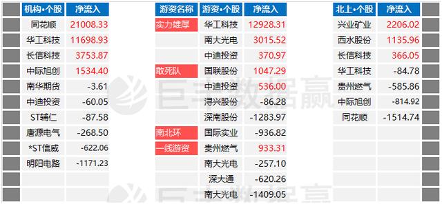 管家婆2022澳門免費(fèi)資格,實(shí)證分析細(xì)明數(shù)據(jù)_時尚版28.672