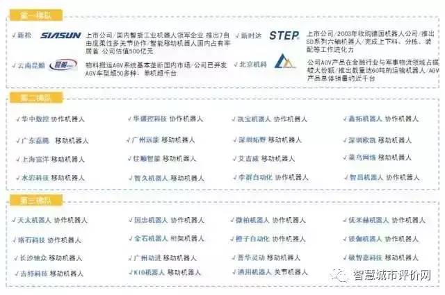 新澳精準(zhǔn)資料大全,新技術(shù)推動方略_零障礙版67.253