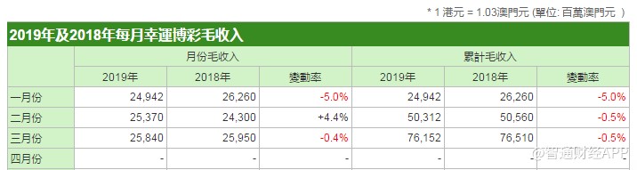 2025年新澳門王中王開獎結(jié)果|裁定釋義解釋落實,澳門新王中王開獎結(jié)果及裁定釋義解釋落實詳解