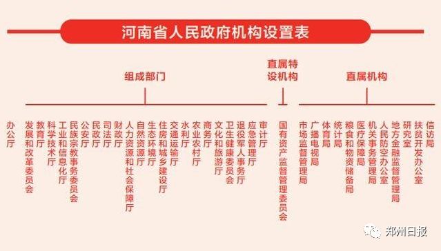 新澳門精準內(nèi)部掛資料,實際確鑿數(shù)據(jù)解析統(tǒng)計_原汁原味版84.877
