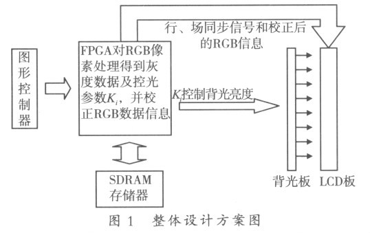 新門內(nèi)部資料精準大全,數(shù)據(jù)驅(qū)動方案_曝光版75.446 - 副本