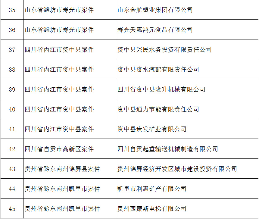 新奧精準免費資料提供277期,統(tǒng)計信息解析說明_定向版10.858