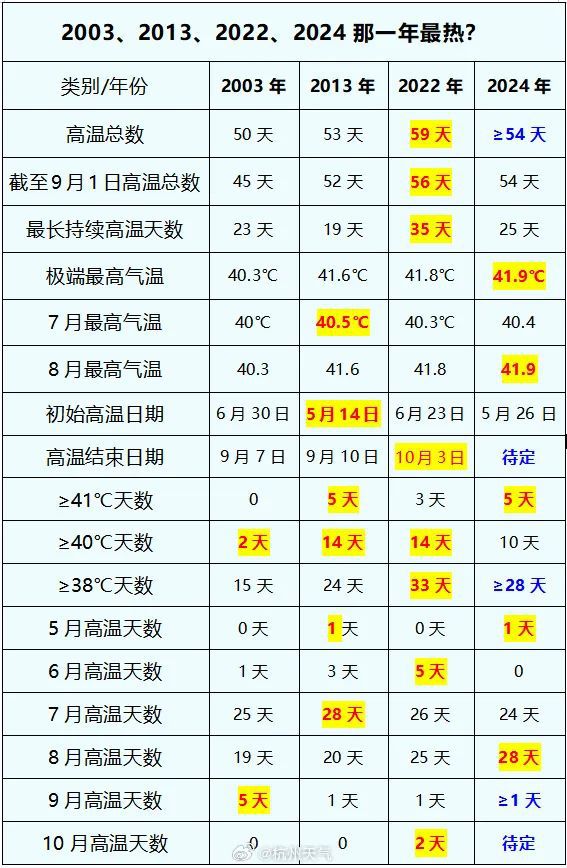 2024澳門開獎(jiǎng)結(jié)果記錄,可依賴操作方案_趣味版77.665 - 副本