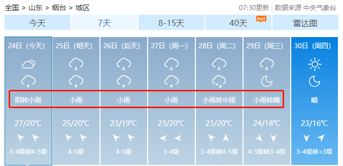 2024澳門天天六開(kāi)獎(jiǎng)怎么玩,解析解釋說(shuō)法_觸控版17.171