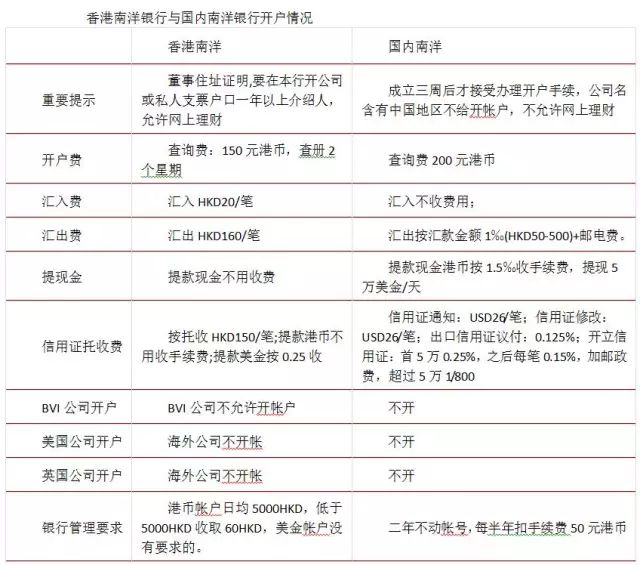 4777777最快香港開(kāi)碼|資料釋義解釋落實(shí),探索香港彩票世界，關(guān)于4777777與快速開(kāi)碼的資料釋義與落實(shí)解析
