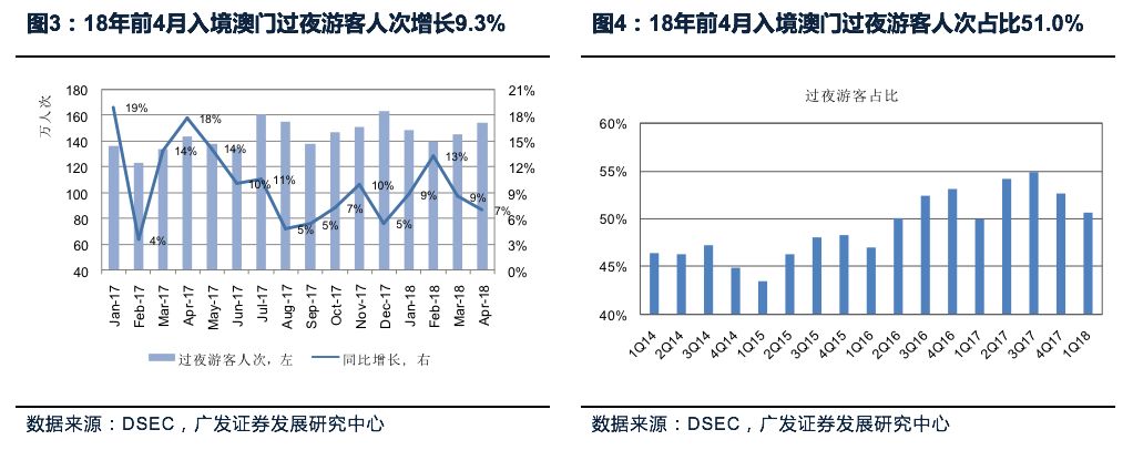 澳門王中王100%的資料2025|講解釋義解釋落實(shí),澳門王中王100%的資料與未來展望，解析、釋義與落實(shí)策略
