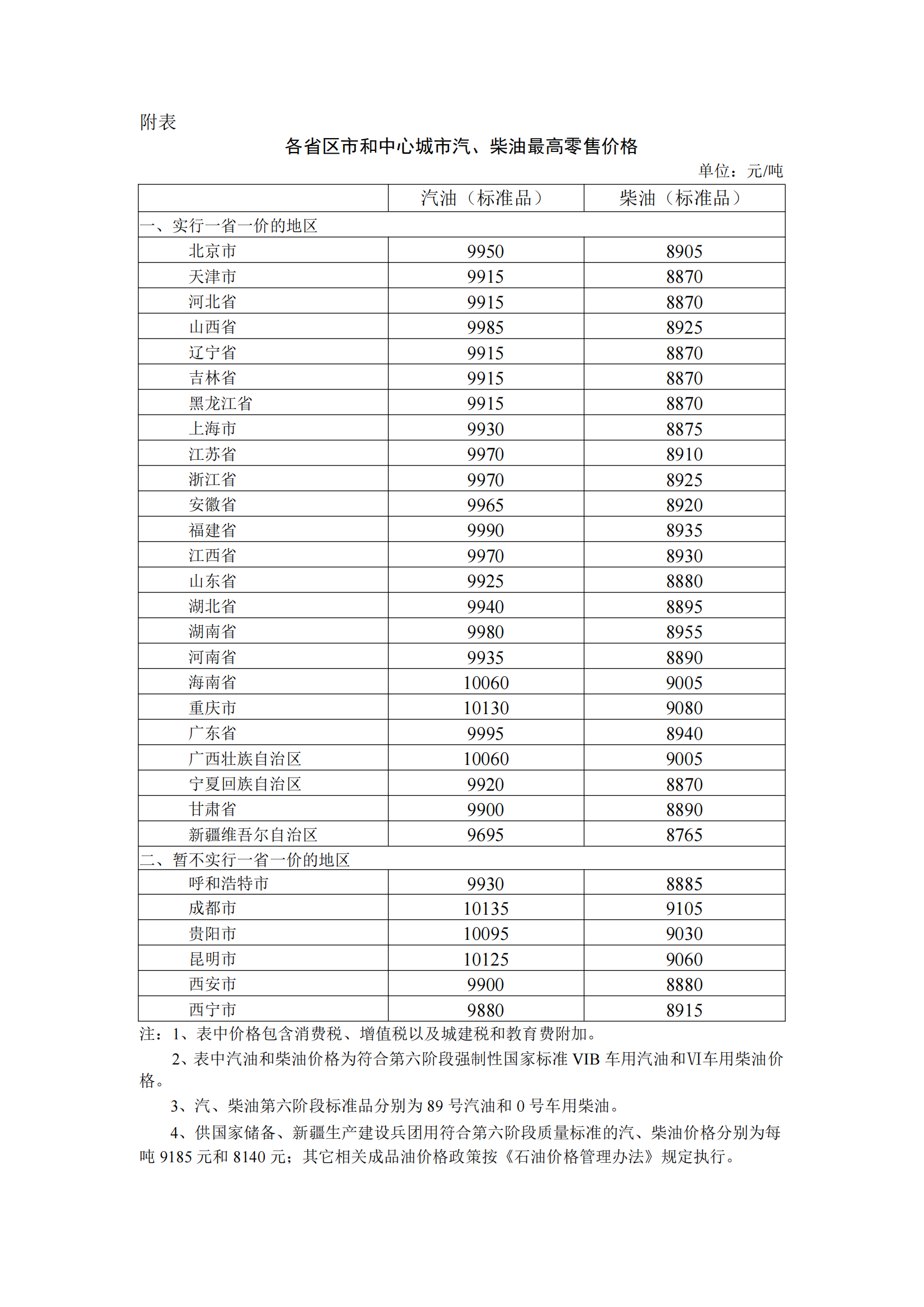 2024年新澳門(mén)今晚開(kāi)獎(jiǎng)結(jié)果查詢(xún)表,深入研究執(zhí)行計(jì)劃_原型版81.650 - 副本