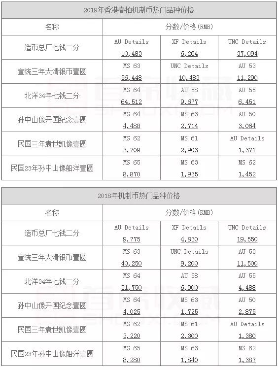 2024香港歷史開(kāi)獎(jiǎng)結(jié)果查詢表最新,執(zhí)行機(jī)制評(píng)估_緊湊版82.282 - 副本
