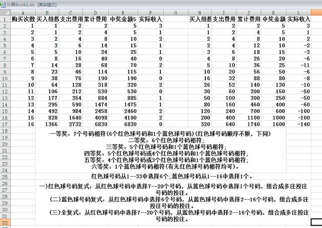 澳門開獎結(jié)果+開獎記錄表013,快速解決方式指南_薪火相傳版31.306 - 副本