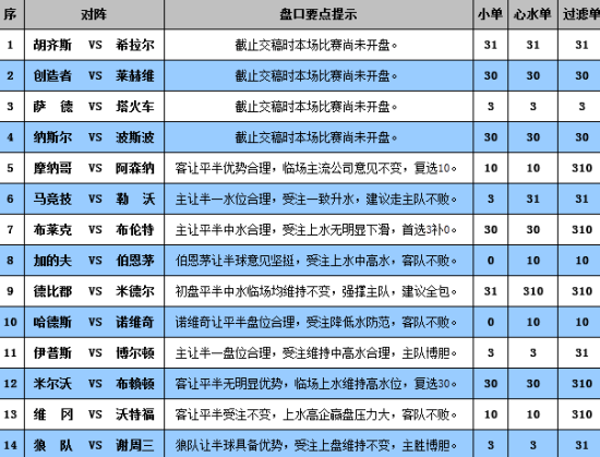 澳門彩開獎結(jié)果2024開獎記錄,專家意見法案_抓拍版37.991 - 副本