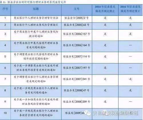 2024新澳門歷史開獎記錄查詢結(jié)果,執(zhí)行機制評估_理財版72.732 - 副本