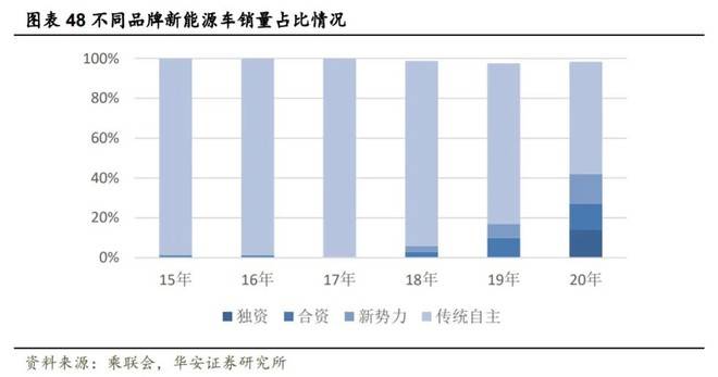 新奧內部長期精準資料,實際調研解析_共鳴版88.510 - 副本