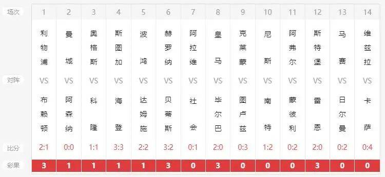 新澳六開彩開獎結(jié)果記錄今天,深入挖掘解釋說明_賽博版55.328 - 副本
