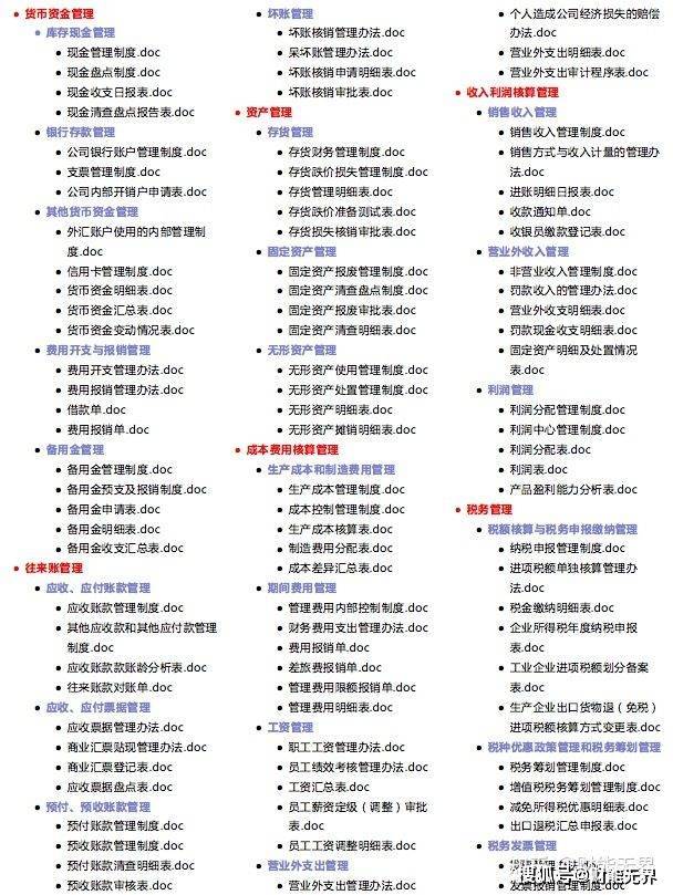 內(nèi)部資料和公開(kāi)資料下載,平衡執(zhí)行計(jì)劃實(shí)施_創(chuàng)造力版69.575