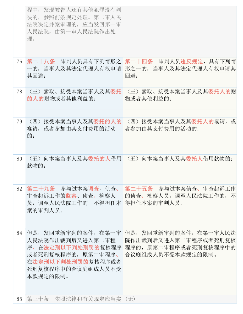 7777788888精準(zhǔn)跑狗圖|線自釋義解釋落實(shí),精準(zhǔn)跑狗圖，線自釋義與落實(shí)策略