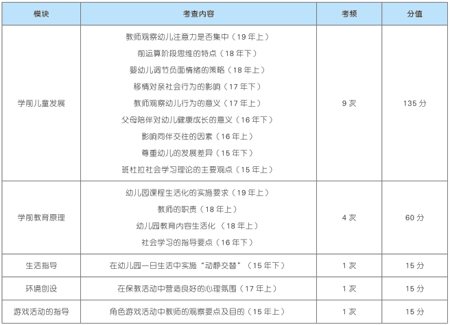 2024澳門(mén)正版精準(zhǔn)免費(fèi),策略規(guī)劃_計(jì)算能力版61.481