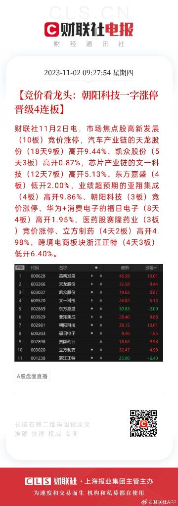 2024年天天開好彩資料,數(shù)據(jù)化決策分析_閃電版54.420 - 副本