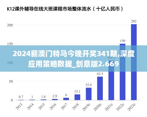 2024年澳門特馬今晚,實(shí)踐數(shù)據(jù)分析評(píng)估_便攜版97.198 - 副本