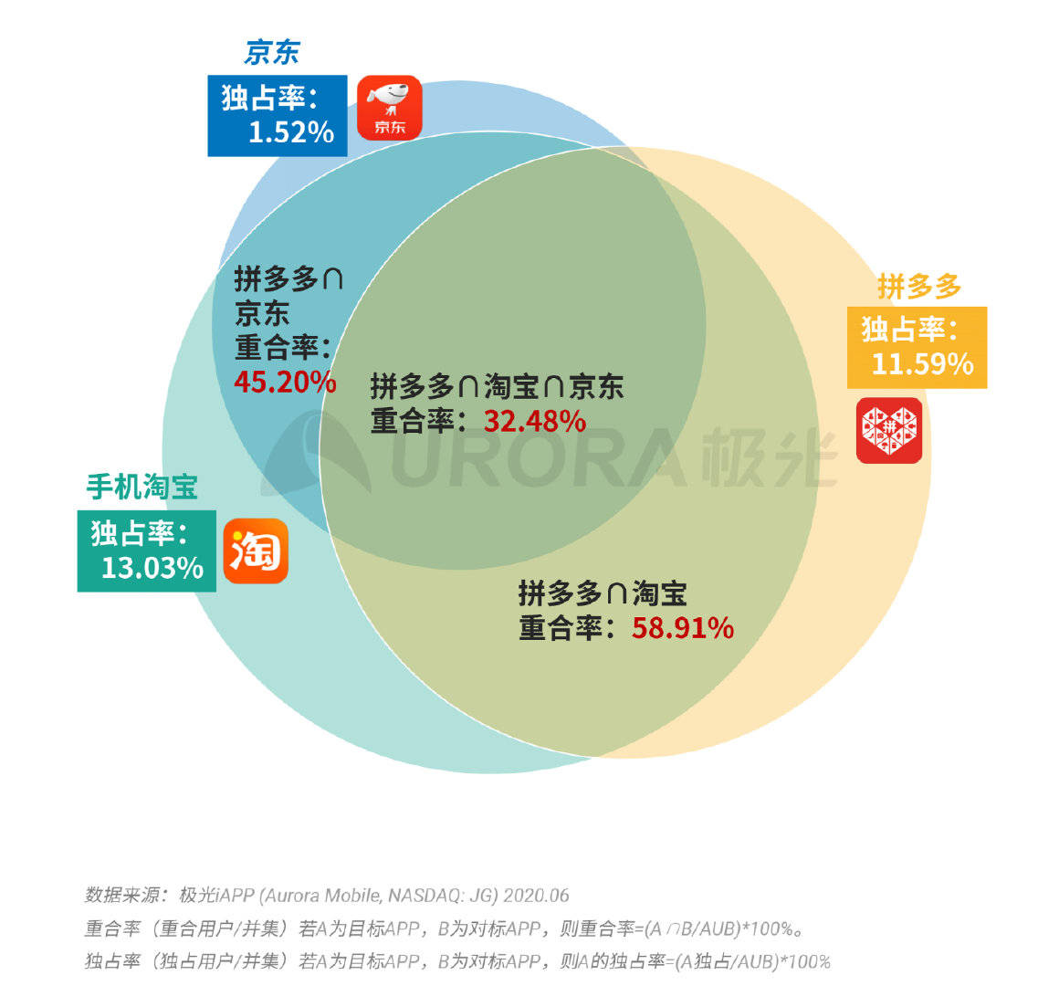 新奧資料內(nèi)部爆料,科學依據(jù)解析_活力版57.184