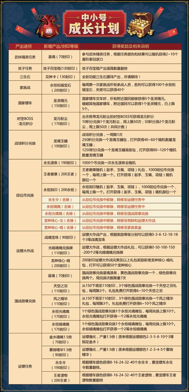 二四六天天好944cc彩資料全 免費一二四天彩,快速處理計劃_娛樂版41.888